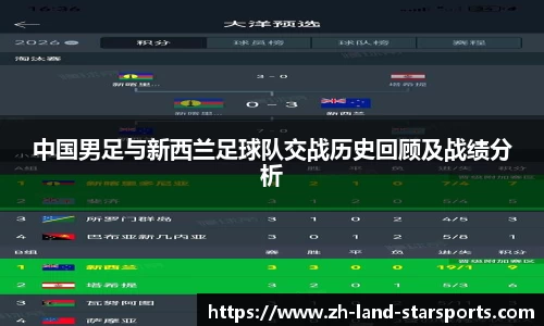 星空体育APP