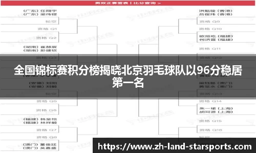 全国锦标赛积分榜揭晓北京羽毛球队以96分稳居第一名