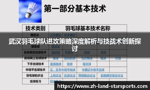 武汉羽毛球队进攻策略深度解析与技战术创新探讨